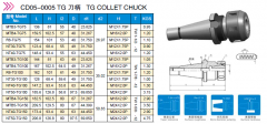 TG CoLLET CHUCK