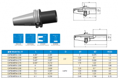 CAT MoRSE TAPER ADAPTE