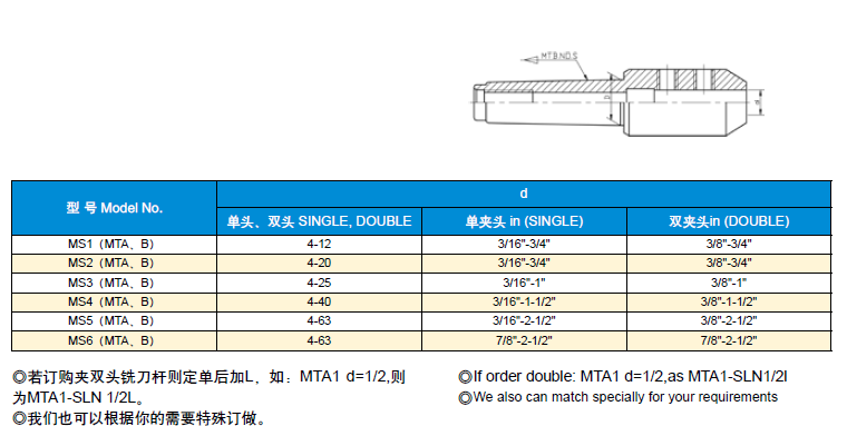 MoRSE TAPER END MILL ADAPT