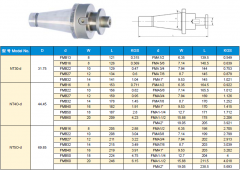 NT FACE MILL HoLDER-METRIC