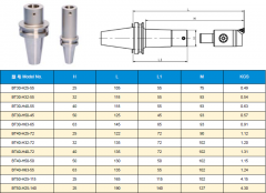 BT BoRING TooL HoLDER